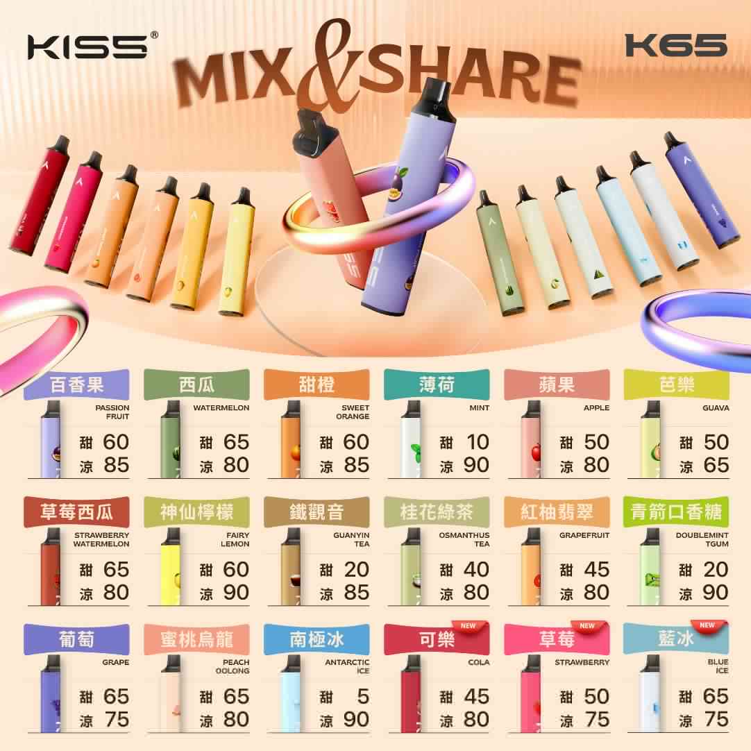 凱斯KISS拋棄式6500口 | KIS5一次性電子煙 · 磁吸式雙口味 · 台灣現貨:圖片 2